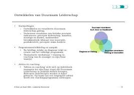 duurzaam leiderschap