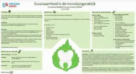 poster duurzaamheid